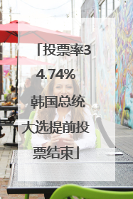 投票率34.74% 韩国总统大选提前投票结束